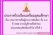 ประกาศรายชื่อผู้ผ่านการคัดเลือก ชั้นมัธยมศึกษาปีที่ 4 ปี 2568 จากบัญชีรายชื่อสำรอง ครั้งที่ 3