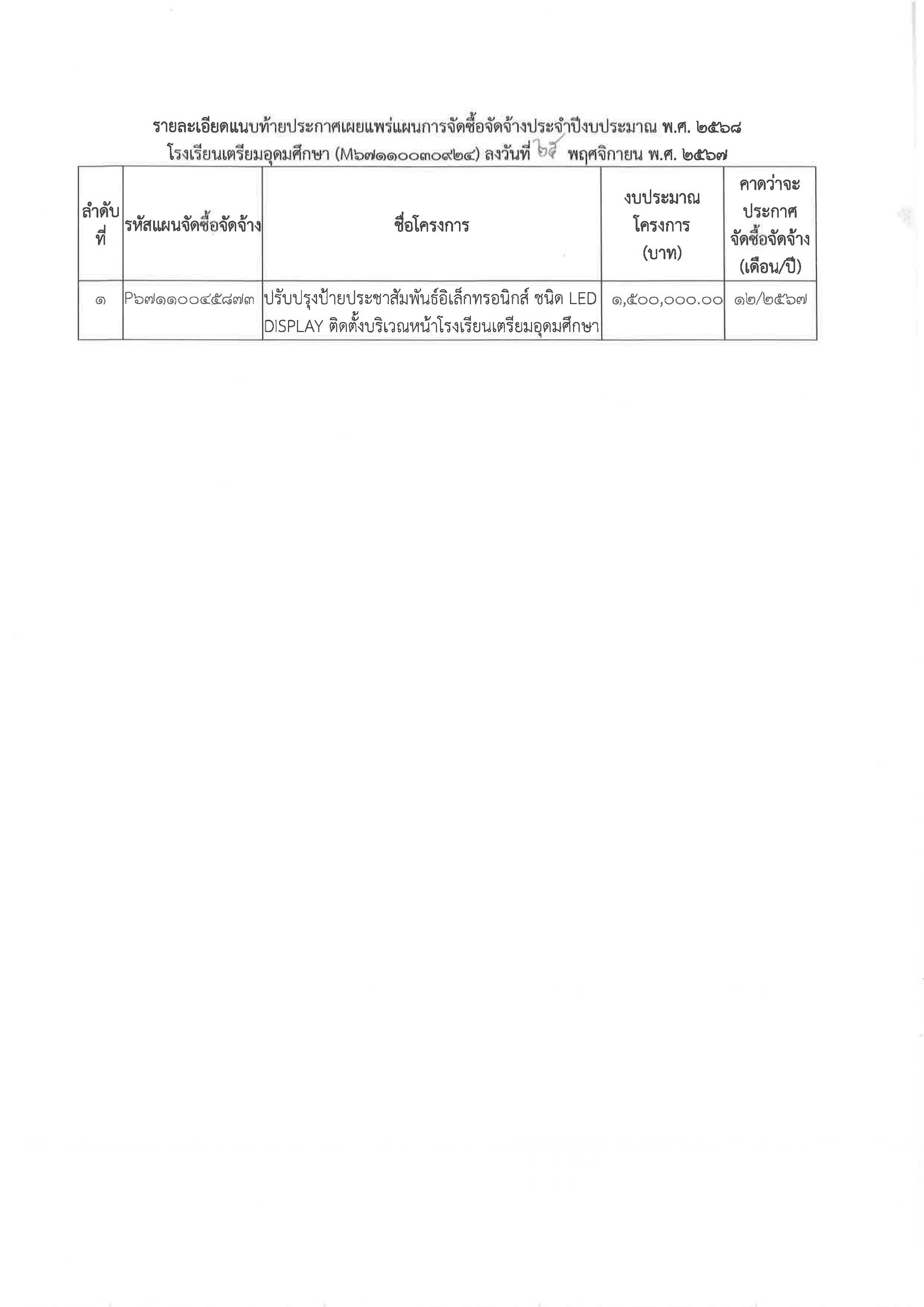 671125 LED DISPLAY.pdf Page 2