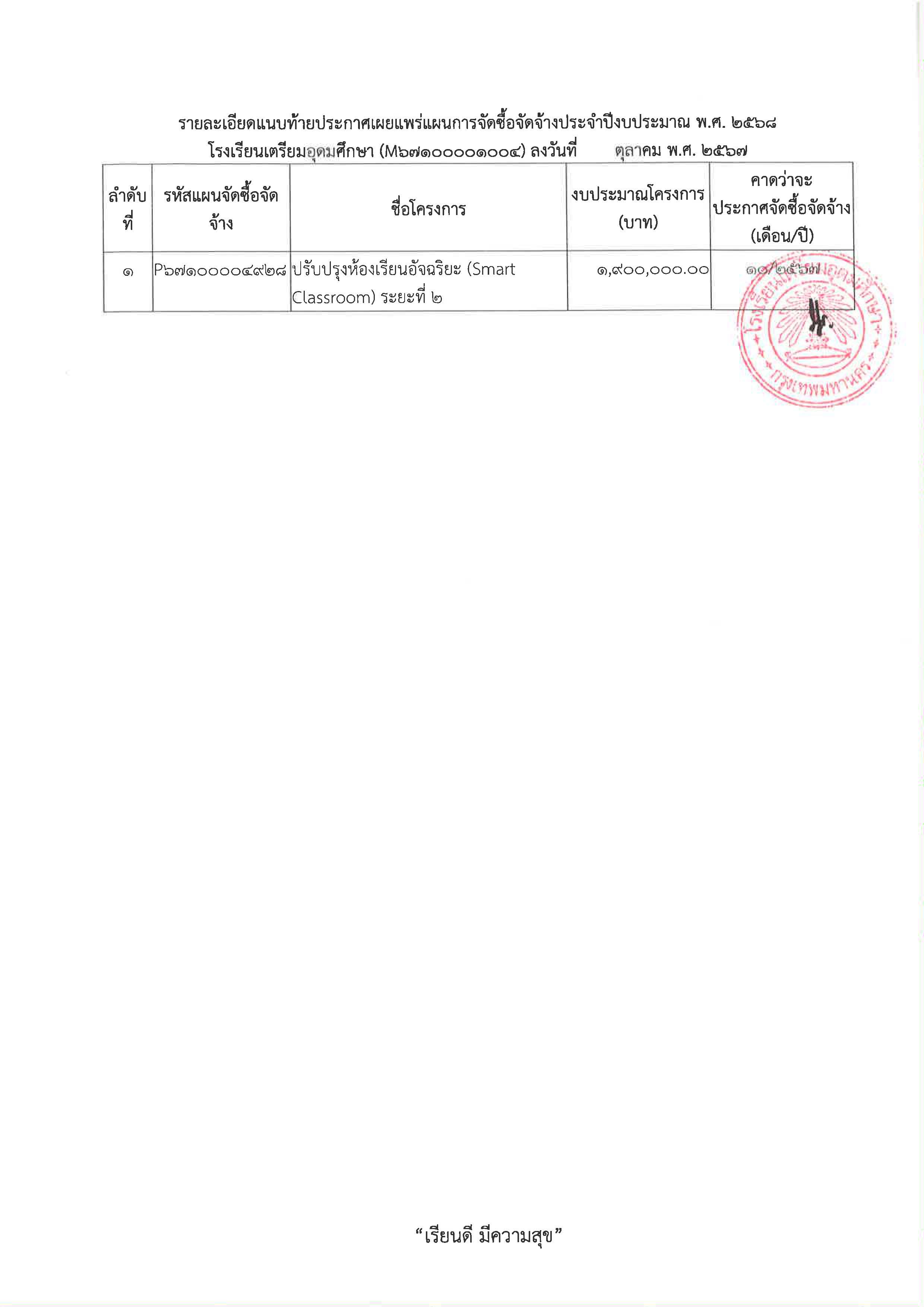 Smart classroom v2 Page 2