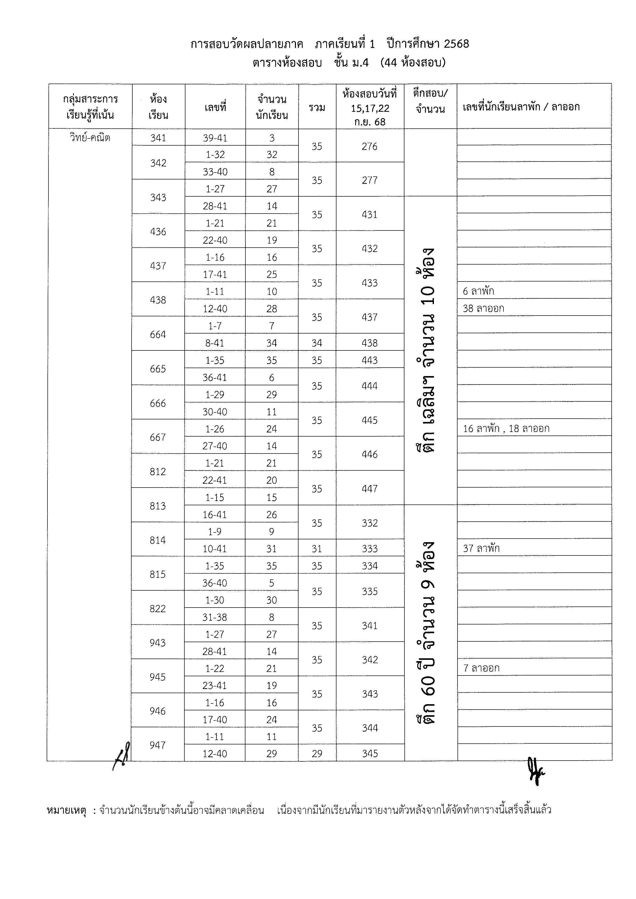680826RoomM4 6 Page 2