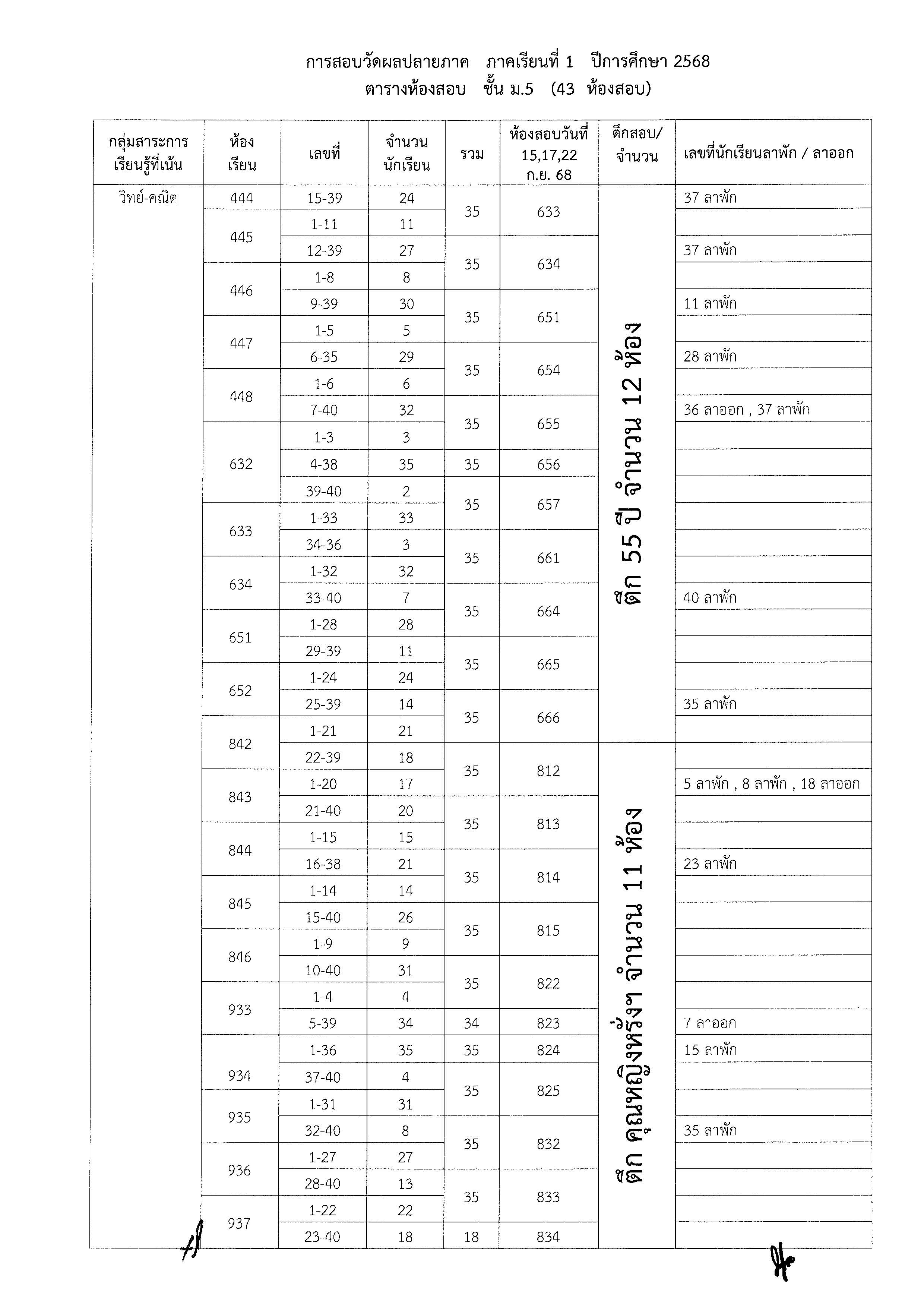 680826RoomM4 6 Page 3