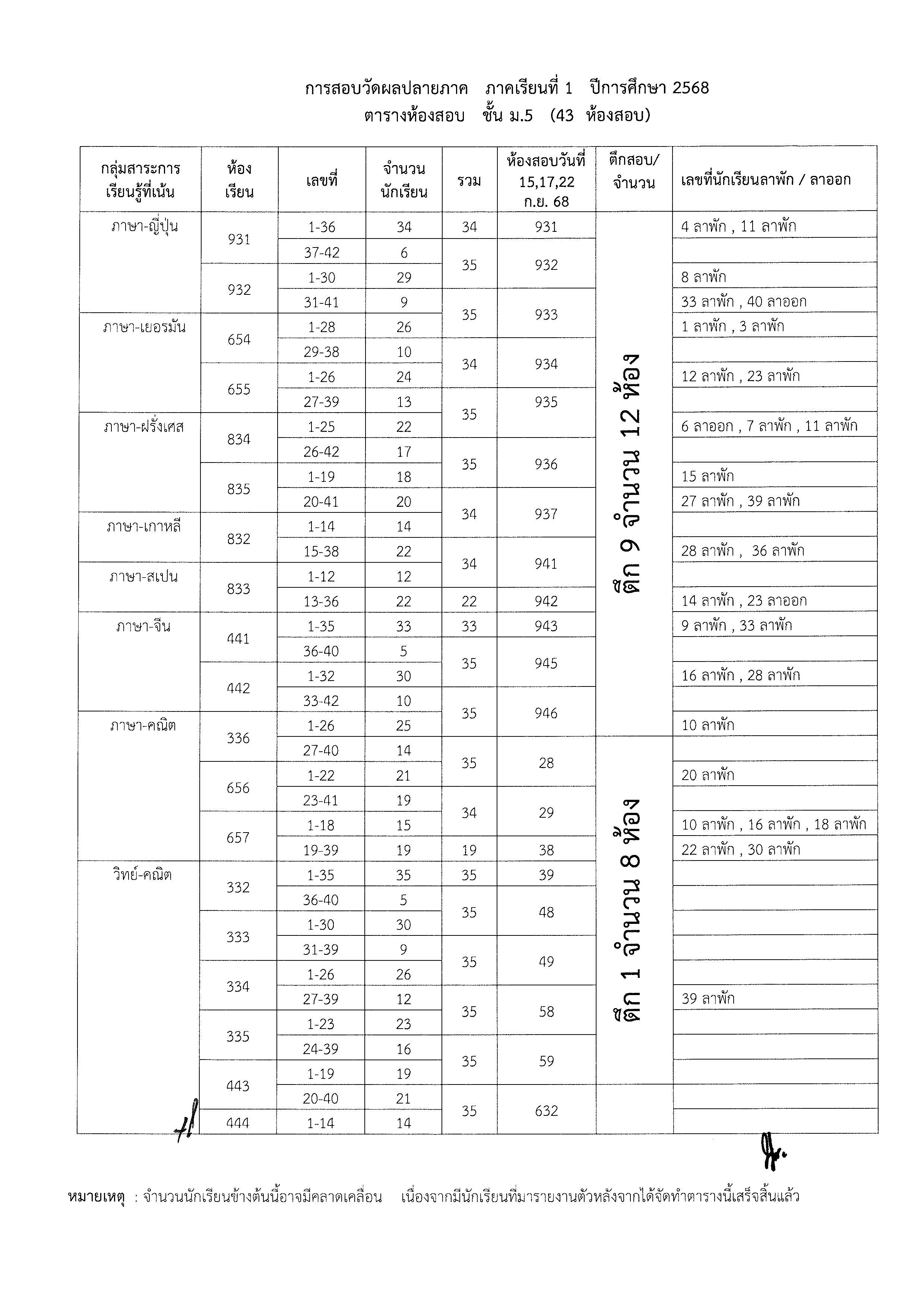 680826RoomM4 6 Page 4