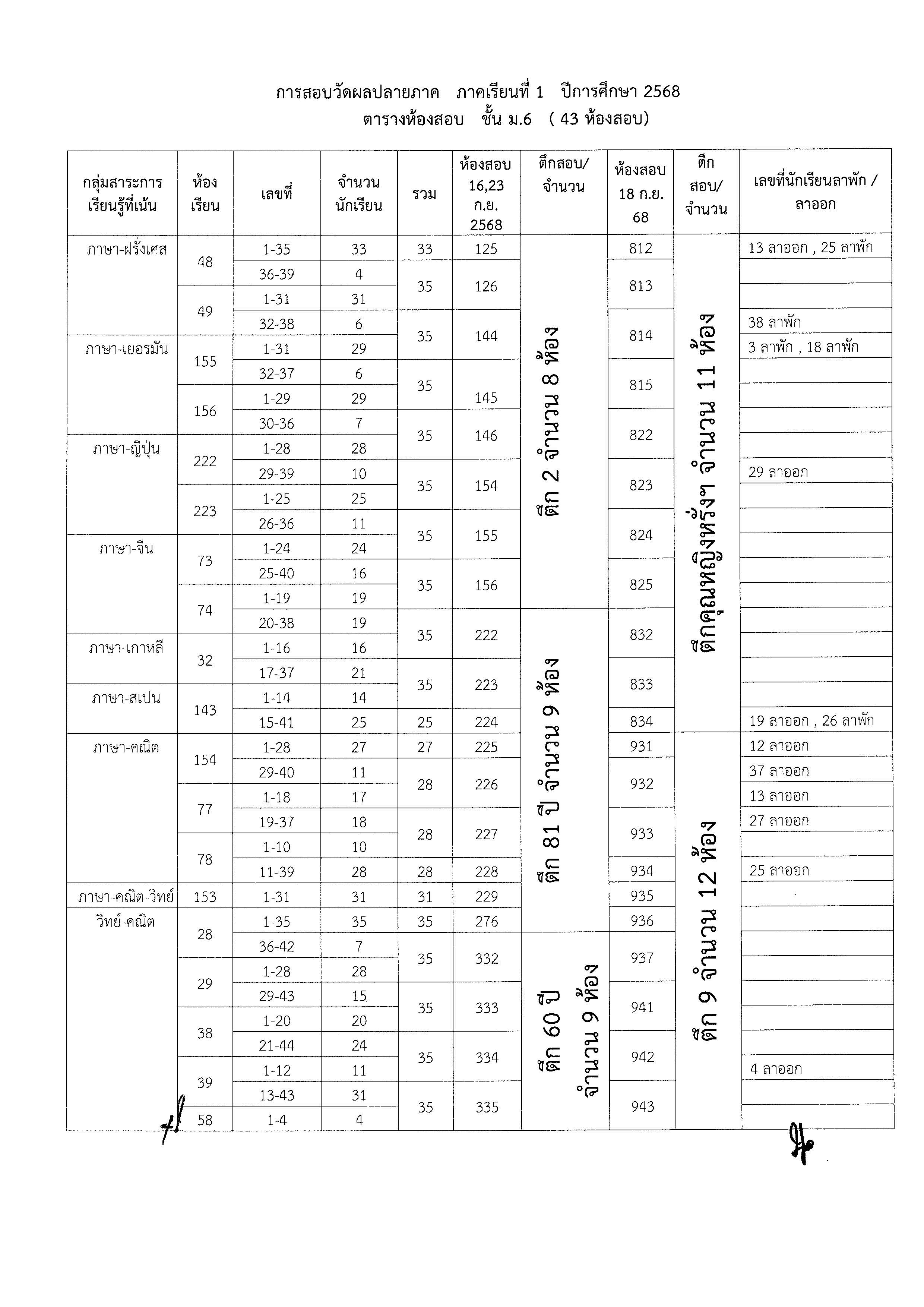 680826RoomM4 6 Page 5