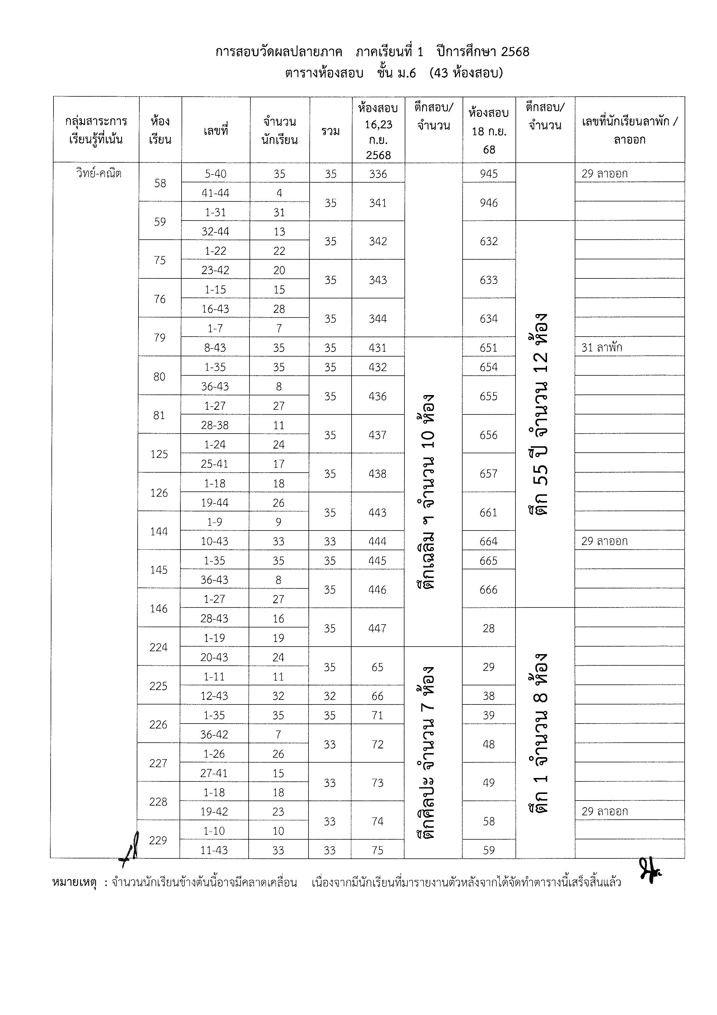 680826RoomM4 6 Page 6