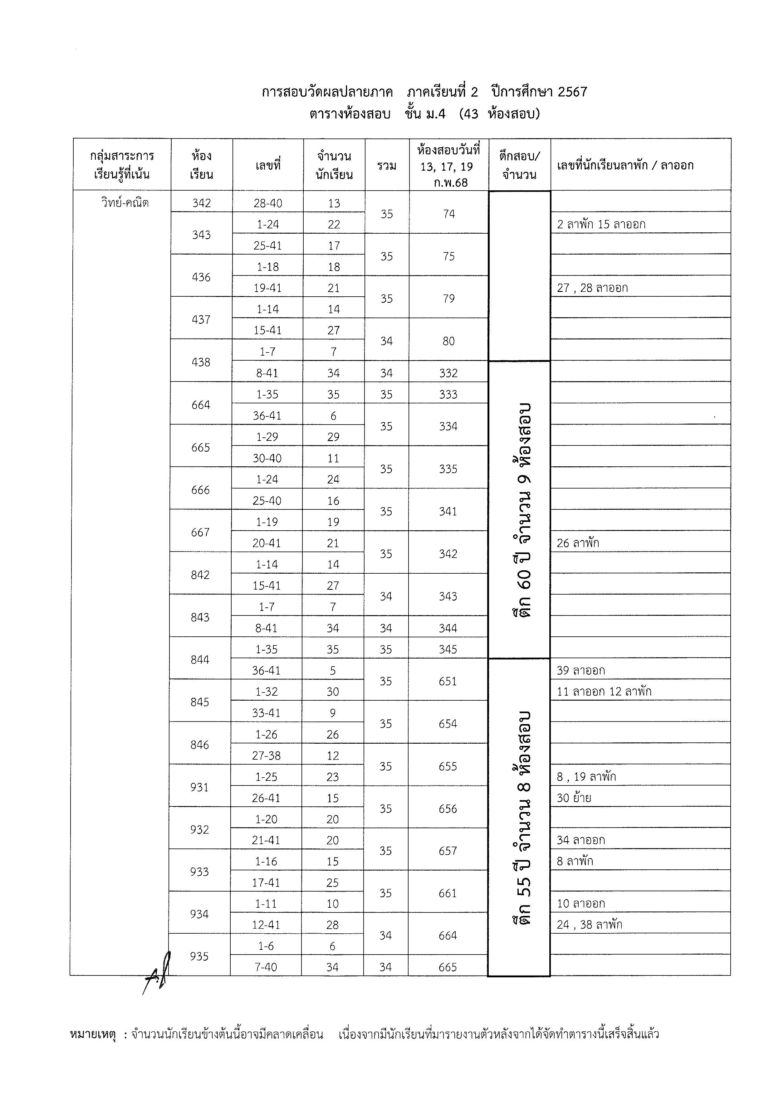 6801 30 final M4 Page 2