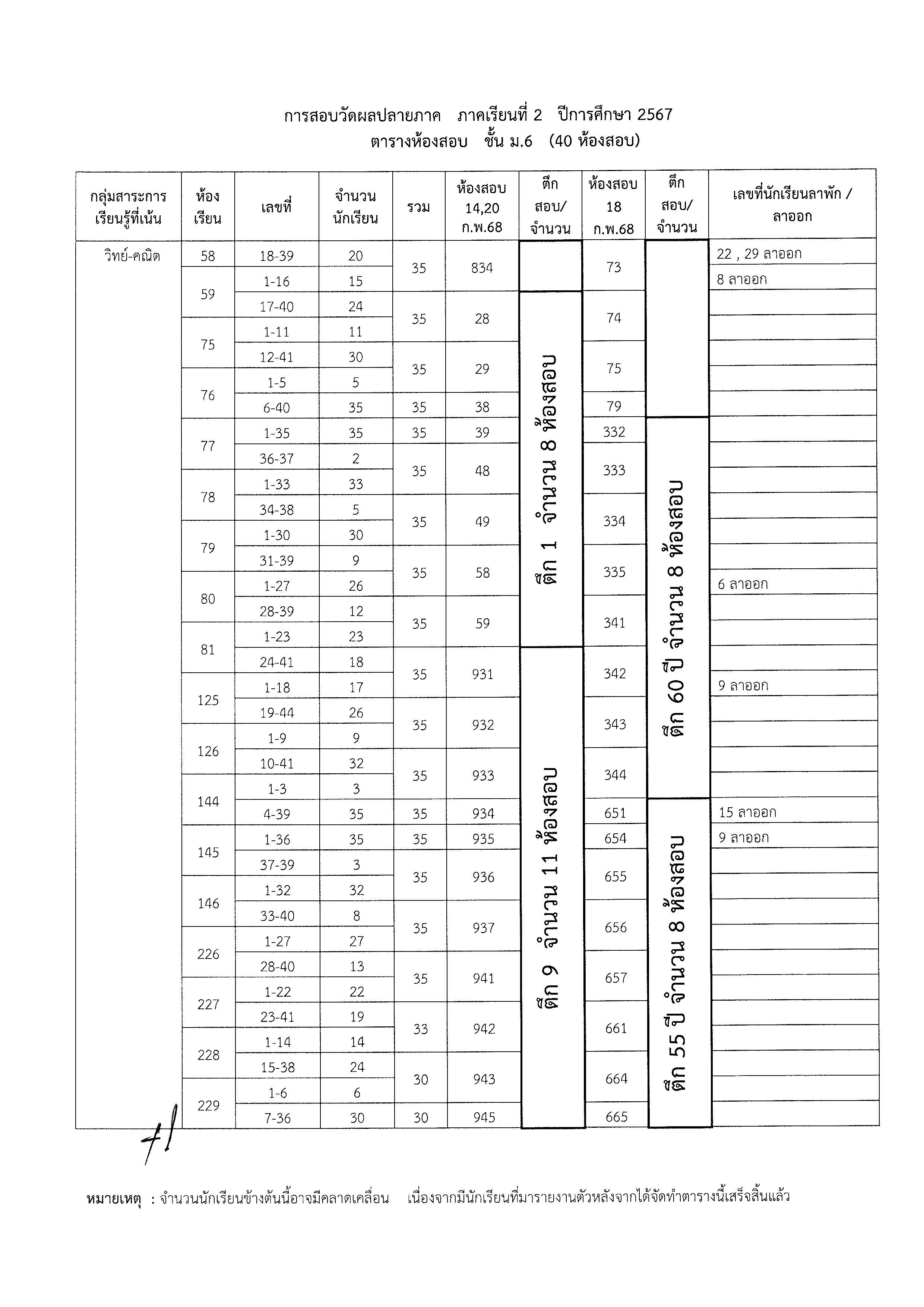 6801 30 final M5 Page 2